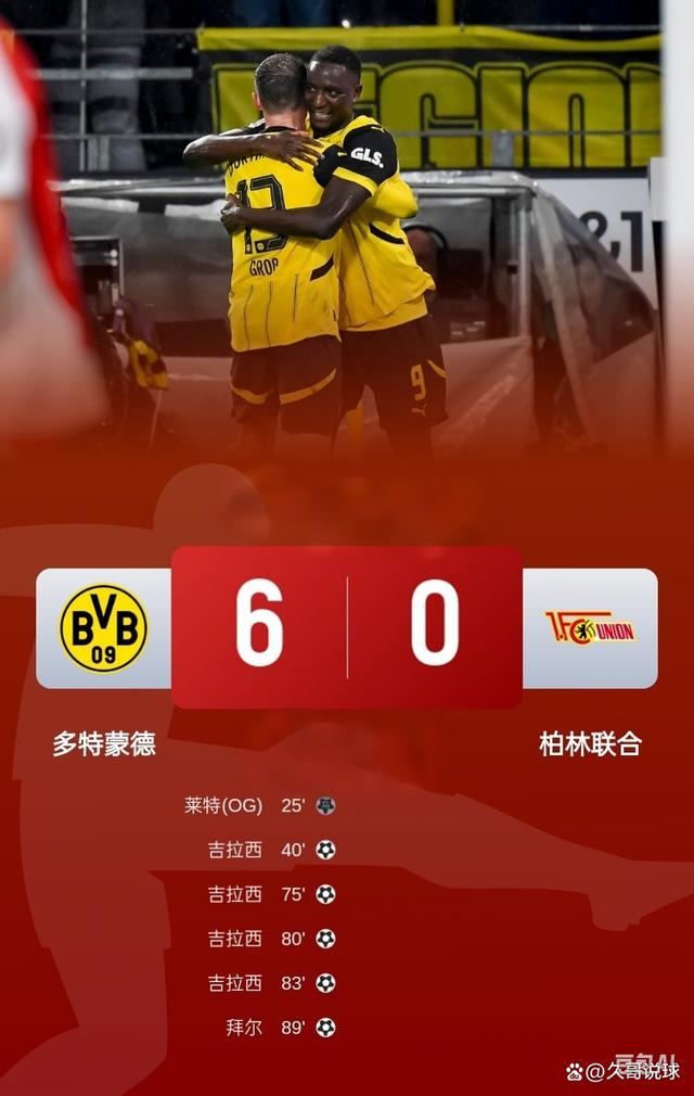 半岛体育官网-多特蒙德遭遇首败，积分榜上被拉下