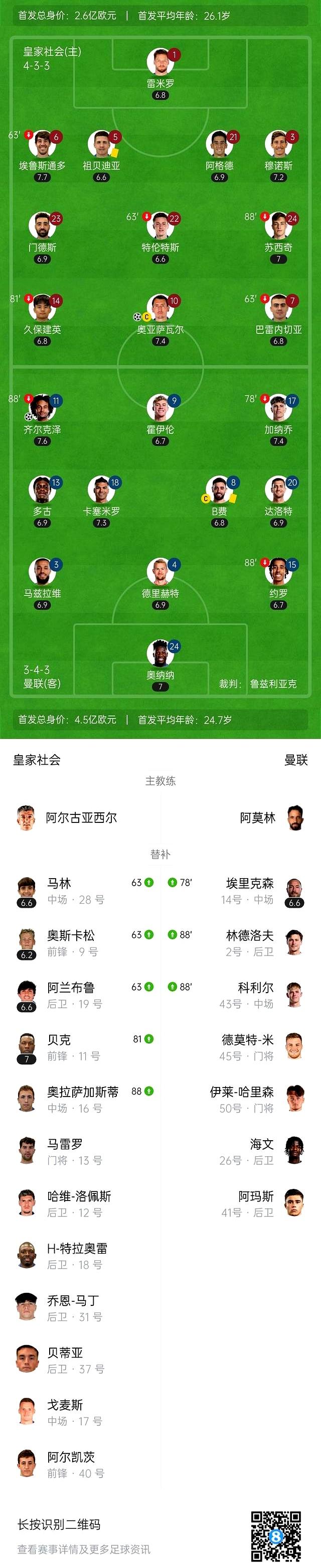 半岛体育官方入口-关于欧预赛战绩赫赫一战成名，铁血豪情晋级不在话下的信息